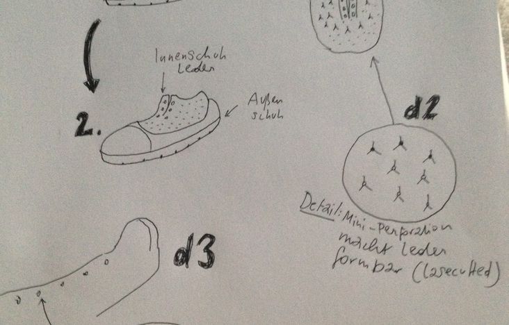 NANK, Entwurfsskizze eines Do-it-Yourself-Schuhs, 2015 © Felix Zabel/NANK