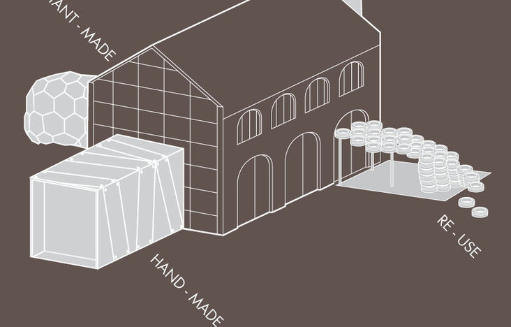 NANK, Grafisches Erklärungsmodell der New Factory 2014 © Felix Zabel/NANK
